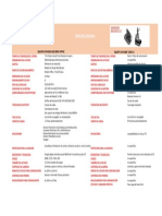 Comparativa de Propuestas Auriculares