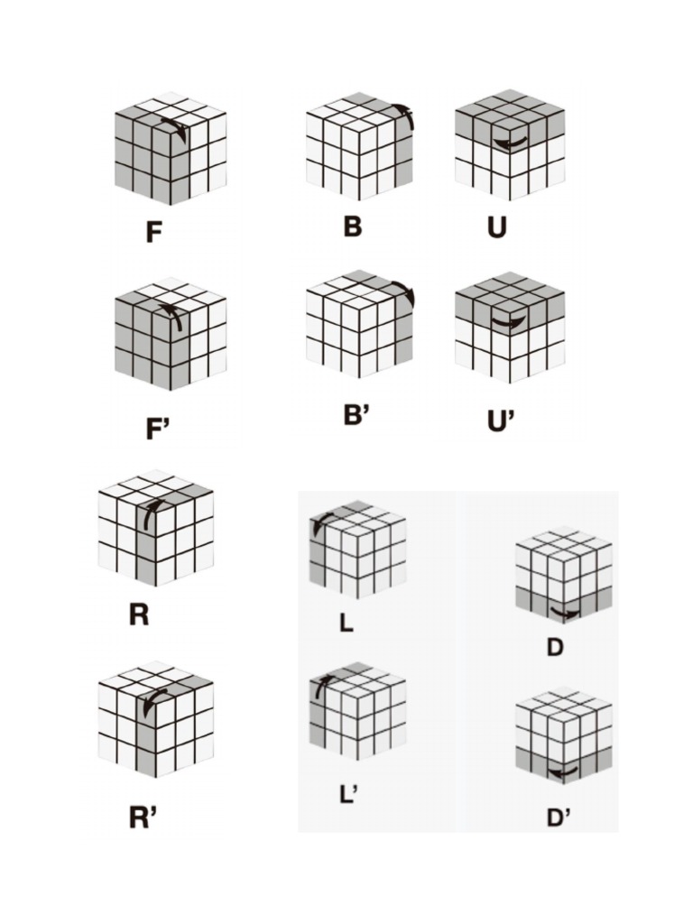 Rubik's Edge - Il Cubo 3x3x1 Facile Per Principianti - Portatile E Senza Adesivi Che Si Sbucciano