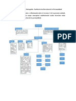 Cuevas+Jose+Unidad+4 +actividad+1 +entregable +Ámbito+de+los+Derechos+de+la+Personalidad