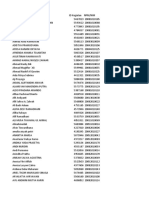 Daftar Mahasiswa Studi Independen 9 Februari 2023