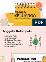 Lembaga Keluarga Kelompok 1