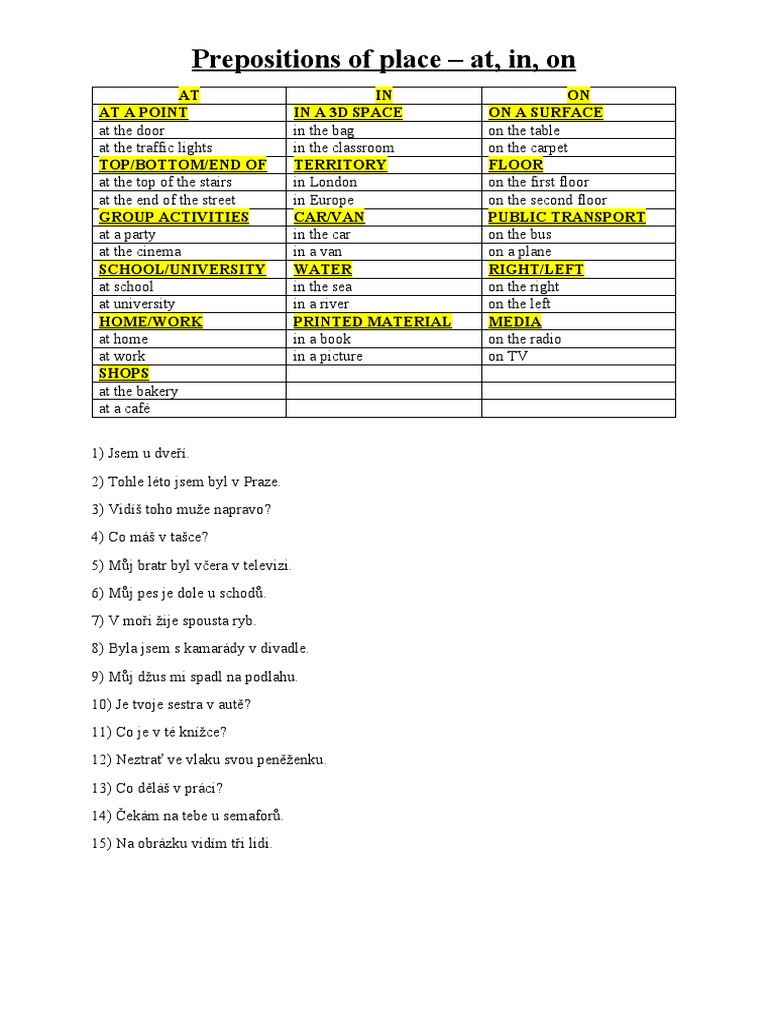 Prepositions Of Place In On At Pdf