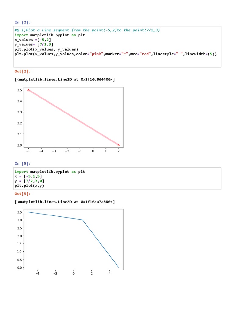 Python CIA 2243024 - Jupyter Notebook | PDF | Algebraic Geometry ...