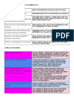 Speaking Task 2