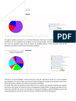 Interpretació Gràfiques