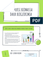 Faktor-Faktor Utama Produksi Primer