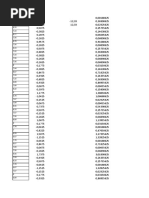 ESTADISTICA