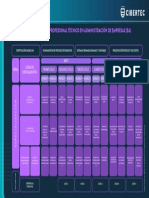 Plan de Estudios Administracuon