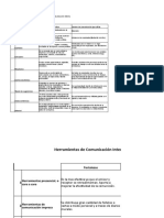 Herramientas de Comunicacion Excell