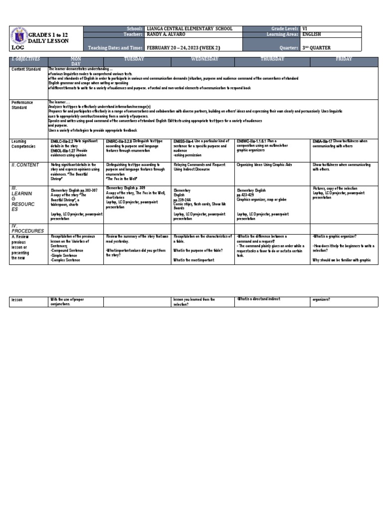 English 6 Week 2 Daily Lesson Log | PDF | Communication | Learning