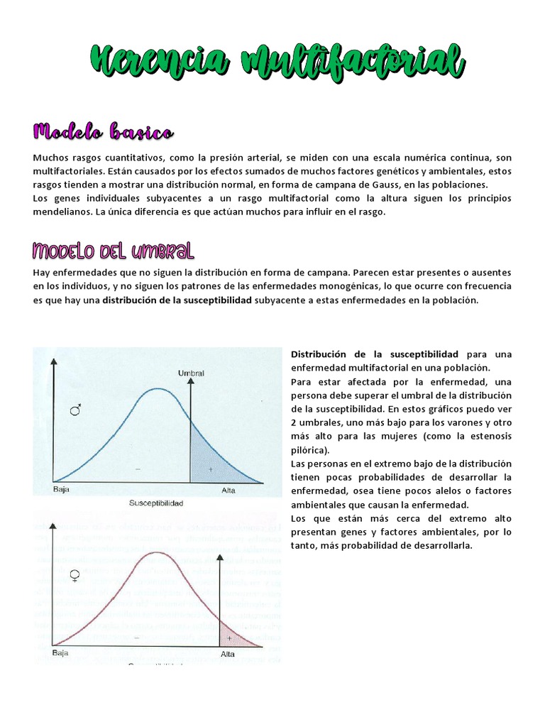 Herencia Multifactorial | PDF | Causas de la muerte | Especialidades ...