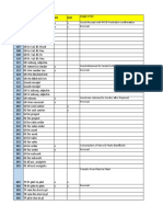 MVMT Types Reference Guide