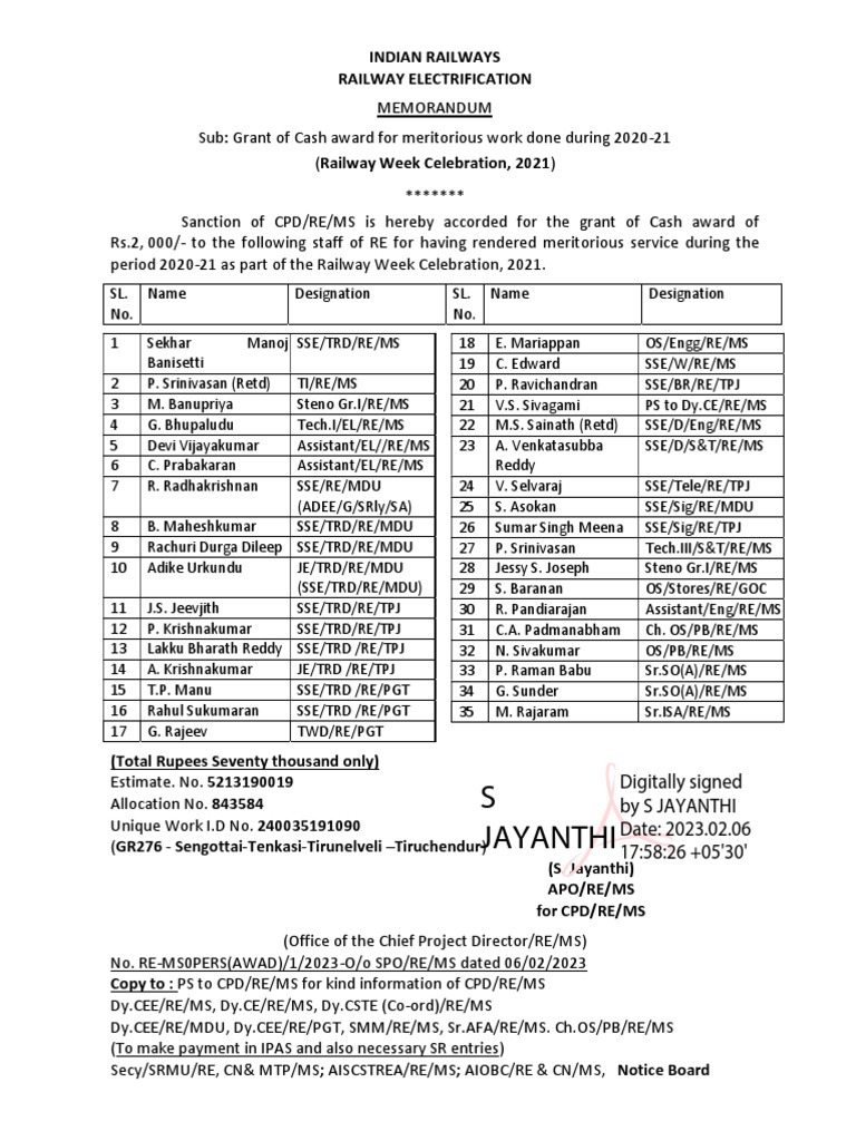 Digitally signed by s jayanthi date 2023 02 06 17 58 26 05 30 pdf