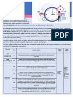 Novos códigos para controle de frequência