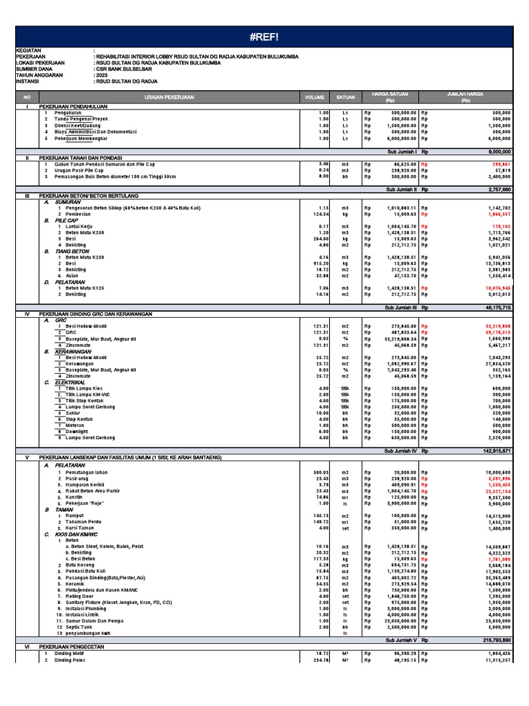 Rehabilitasi Lobby RSUD Bulukumba 2023 | PDF