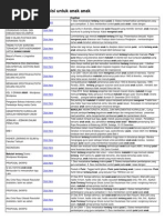 Download Makalah Mengenai Puisi Untuk Anak Anak by Sendy Marcenanta SN62755323 doc pdf