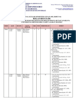 Jadwal Perkuliahan SMT Genap MK. RISET SI Th. 2022-2023