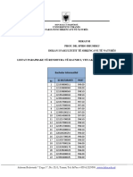 Informatik Lista 2023