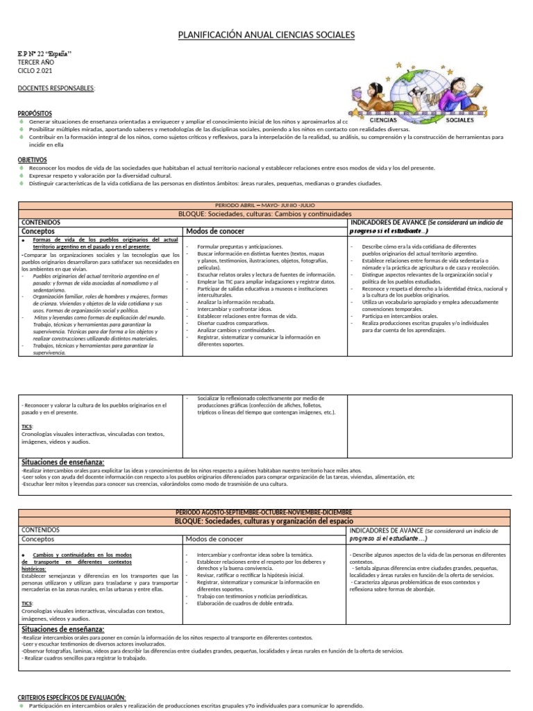 Planificación Anual 2021 | PDF | Medición | Plan de estudios