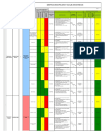 Matriz de Riesgo