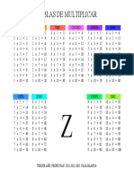 Multiplication tables Spanish SEO