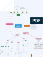 Esquema de Fuentes de Información