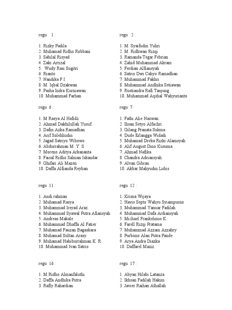 Team Member Roster Overview | PDF | Home & Garden
