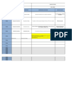 Analisis de Riesgos y Oportunidad Bodega