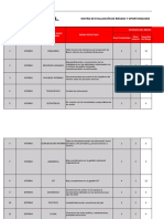 Matriz de Riesgos y Oportunidades