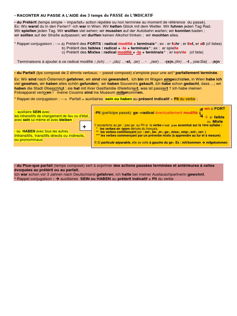 Raconter Au Passe PDF Verbe Morphologie