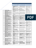 Caso Planificación Talento Humano 1