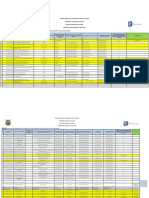 Auditores Externos