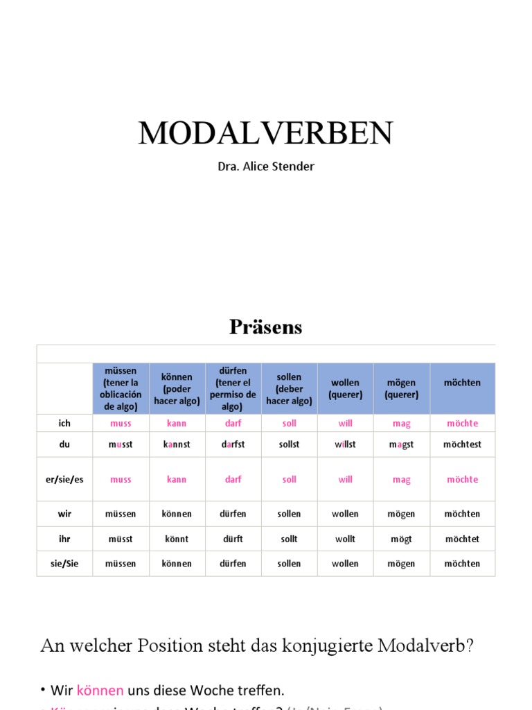 MODALVERBEN | PDF