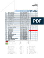 CheckList Peserta LSP-P1 TKJ