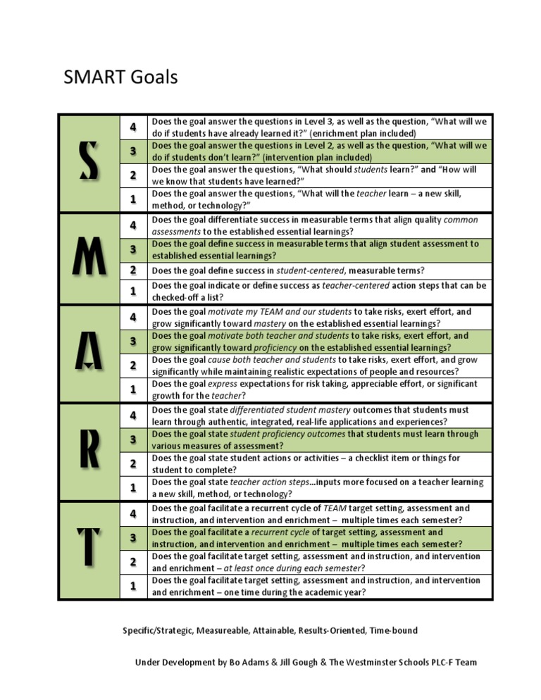 Developing SMART Goals Rubric Aug 2011 | Educational ...