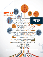 Actividad 2. Identificación Del Trabajo y Productividad de Una Industria