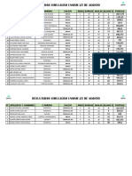 Puntajes Finales Unmsm 25.08