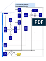 Control de Combustible (Documentacion para Facturacion)