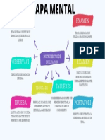 Brainstorm Mapa Mental Estructura de Lluvia de Ideas Formas Irregulares Multicolor