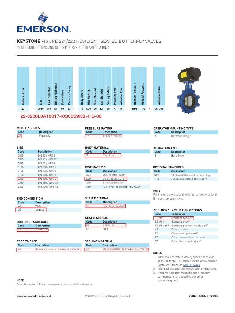 Keystone-Figure-221-222 - With Part Number-Unlocked | PDF | Valve ...