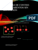 Técnicas de Conteo