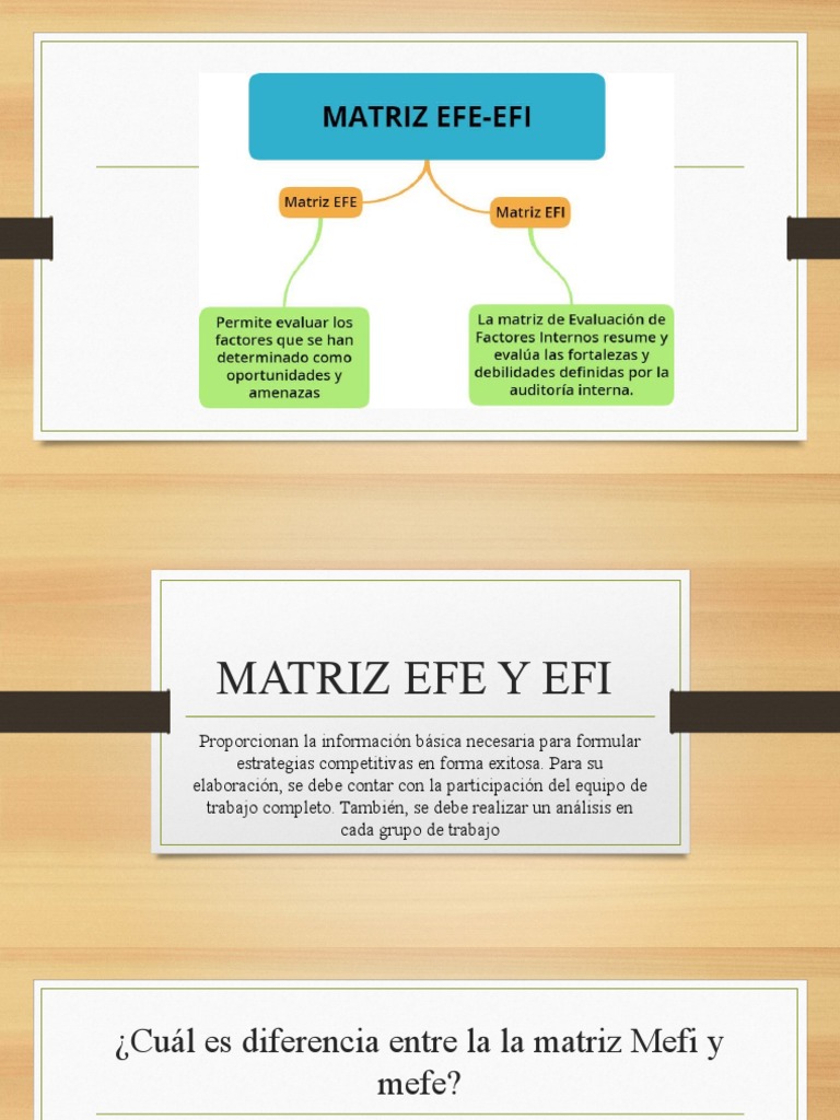 Matriz Efe y Efi | PDF