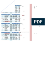 RaceCard - 22 - 02 - 2023 HK