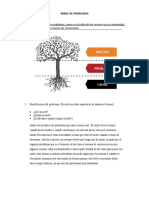 Anexo 1 - PLANTILLA ÁRBOL DE PROBLEMAS