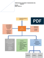 Aspt de I - Ruiz Edison Ciclo