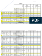 List of beneficiaries for TUPAD project