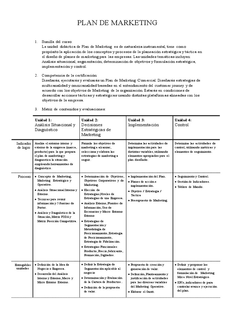 Proyecto de Plan de Marketing | PDF | Marketing | Producto (Negocio)