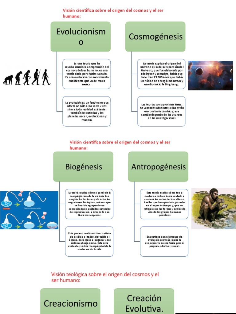 Teorías sobre el origen del cosmos y la vida | PDF | Evolución ...