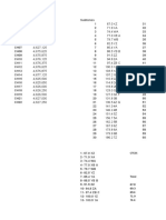 FRS Radio Channel Frequencies and CTCSS Tones