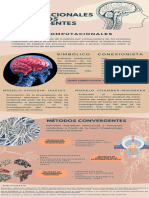 Infografia Modelos Computacionales y Métodos